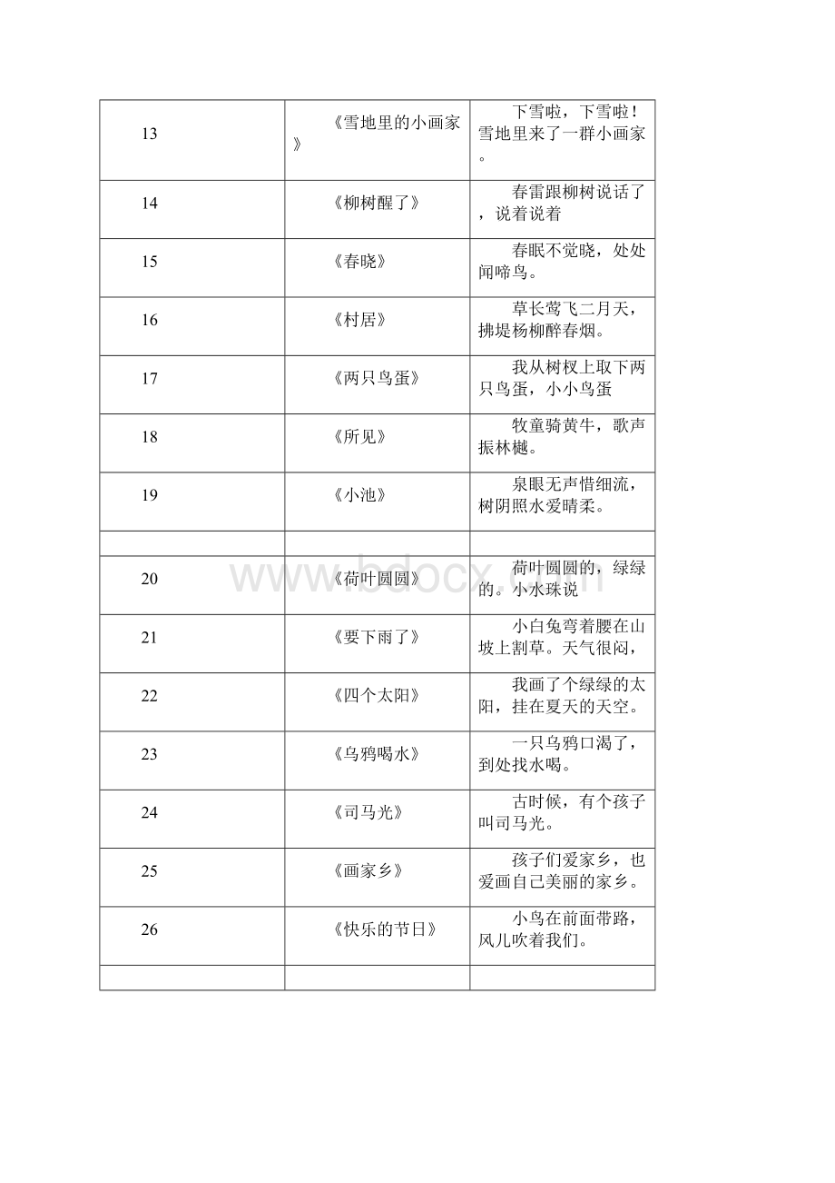 一二三年级.docx_第2页