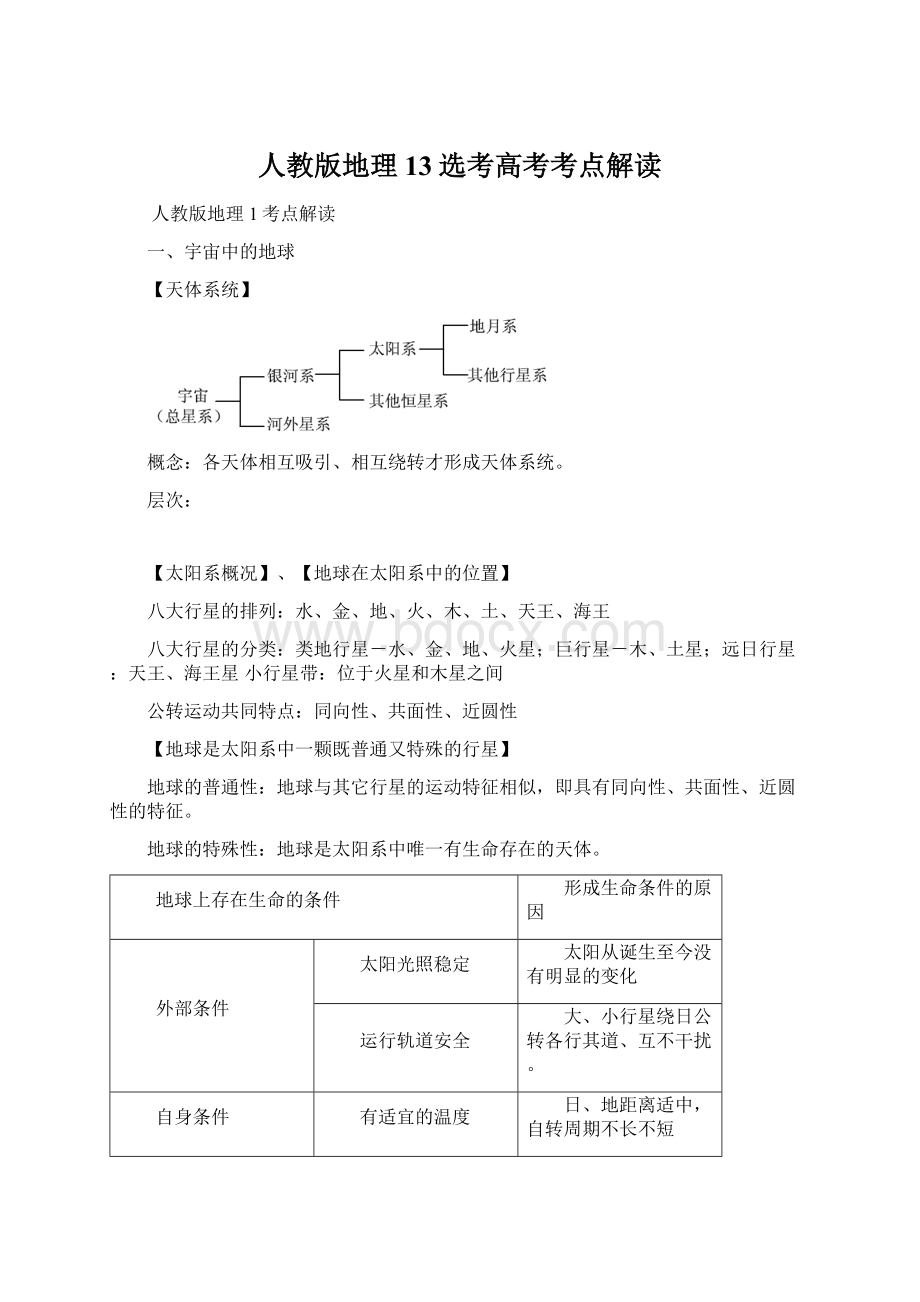 人教版地理13选考高考考点解读.docx