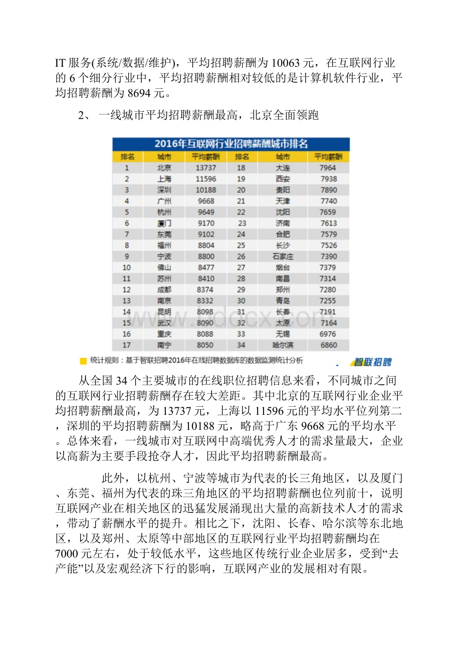 互联网行业用工薪酬报告Word下载.docx_第2页