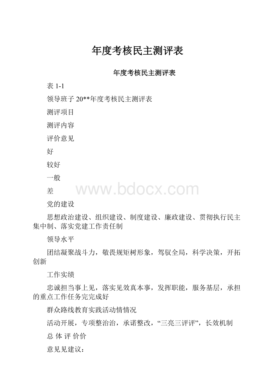 年度考核民主测评表.docx_第1页