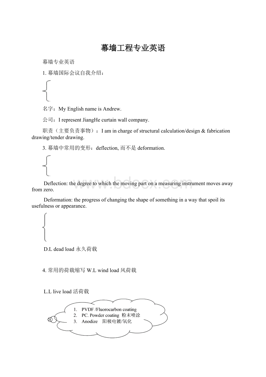 幕墙工程专业英语.docx_第1页