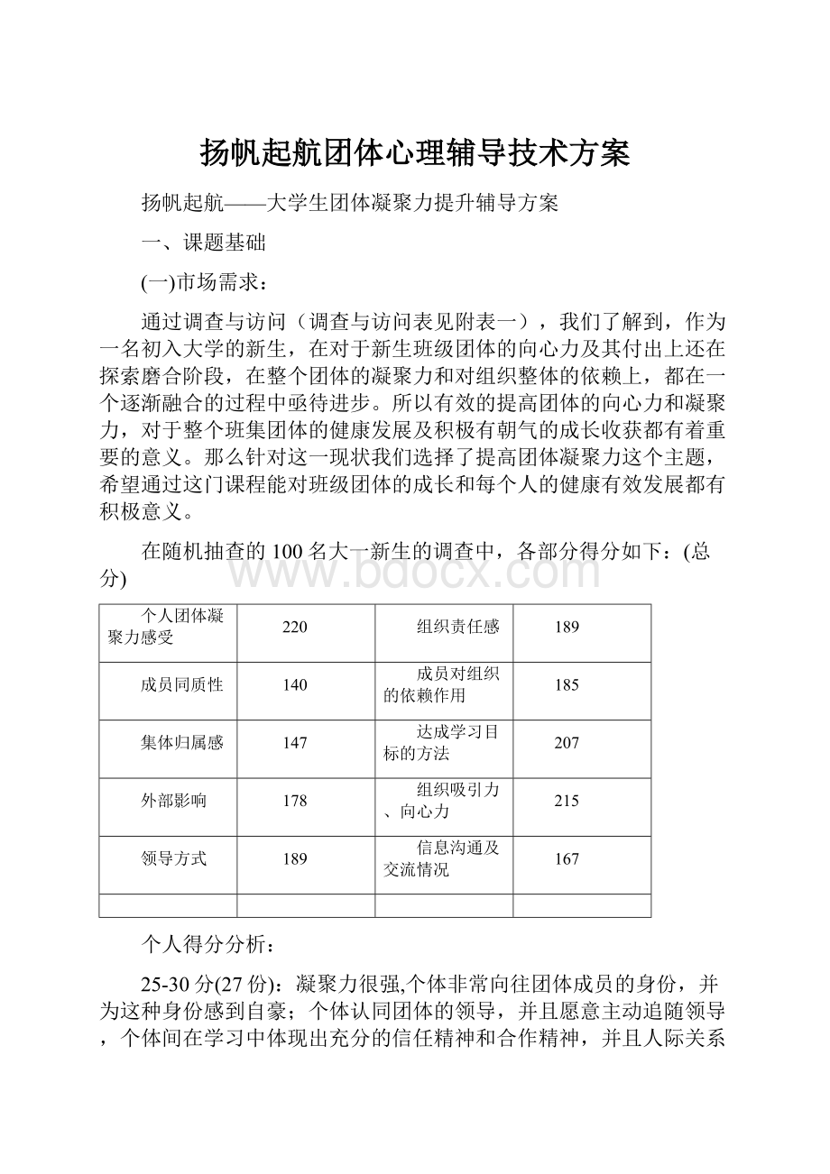 扬帆起航团体心理辅导技术方案.docx_第1页