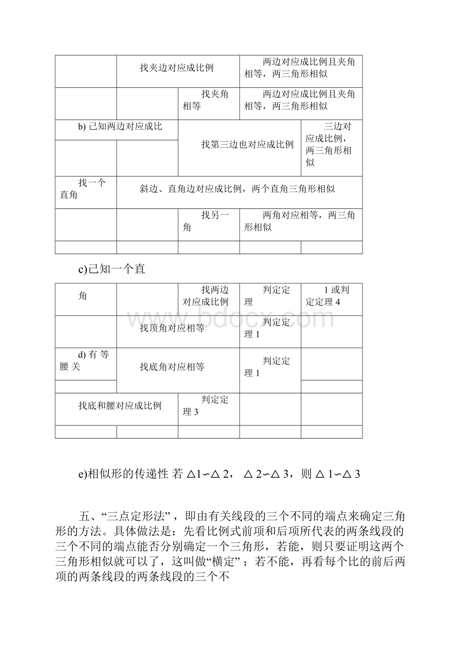 完整版相似三角形证明技巧专题doc.docx_第2页