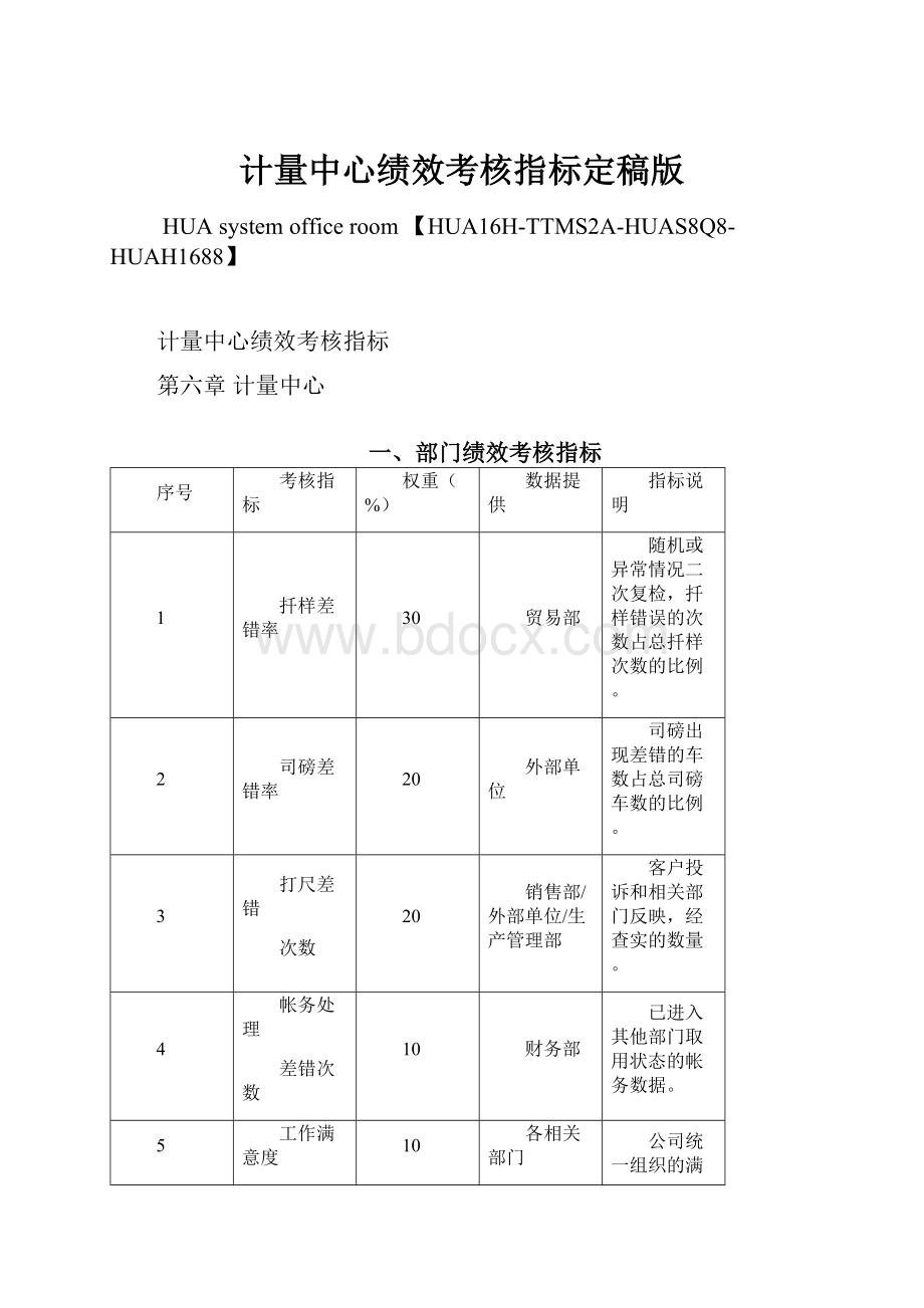 计量中心绩效考核指标定稿版.docx