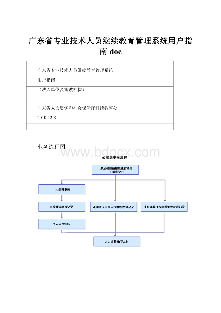 广东省专业技术人员继续教育管理系统用户指南doc.docx