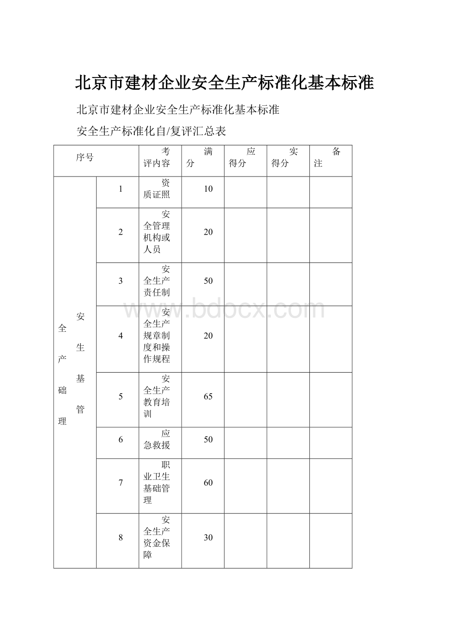 北京市建材企业安全生产标准化基本标准.docx