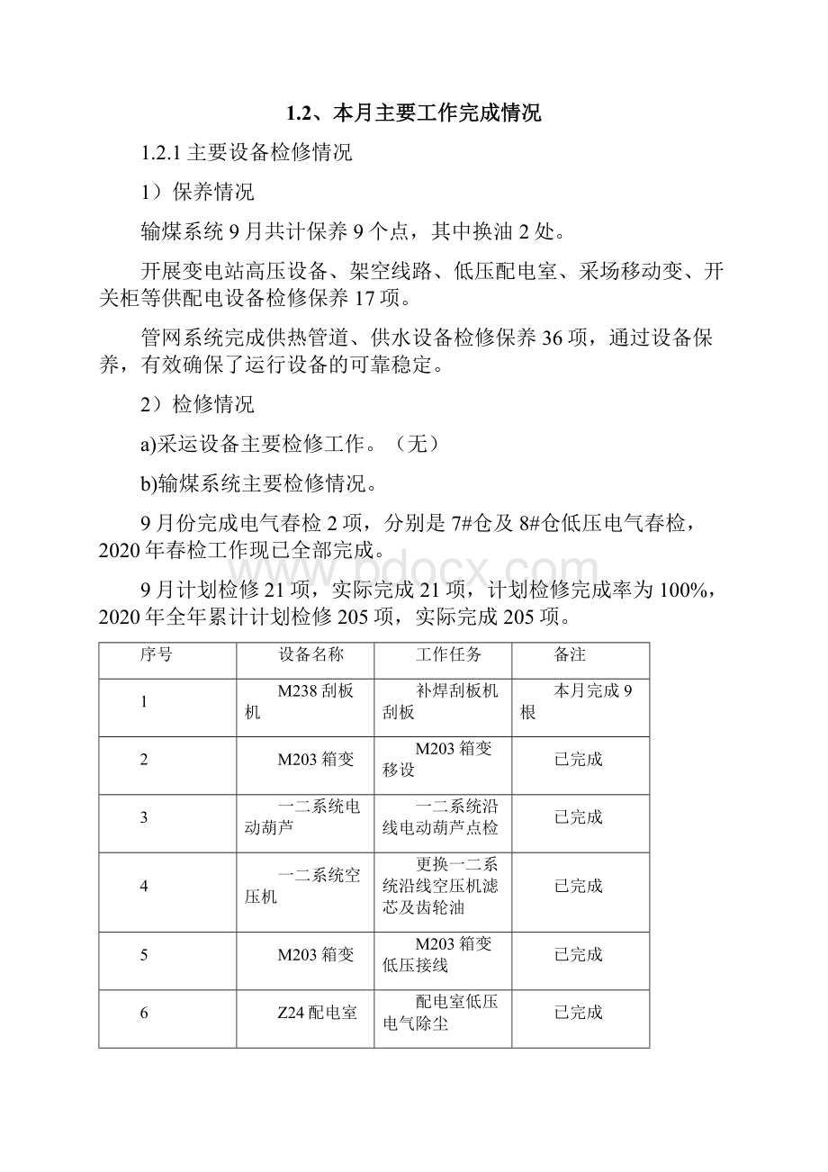 设备管理技术分析月报模板.docx_第2页