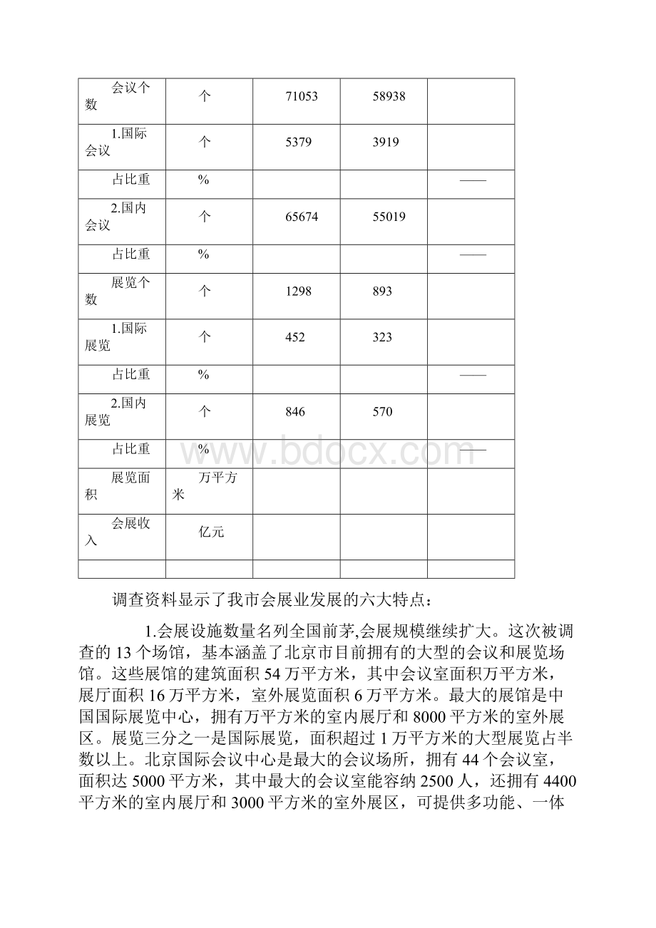 市会展业发展统计报告.docx_第2页