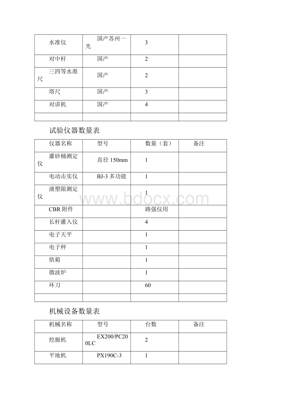 台背回填试验段.docx_第3页