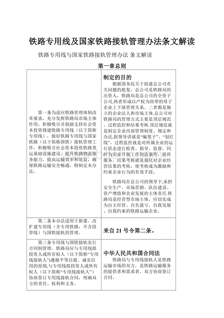 铁路专用线及国家铁路接轨管理办法条文解读.docx_第1页