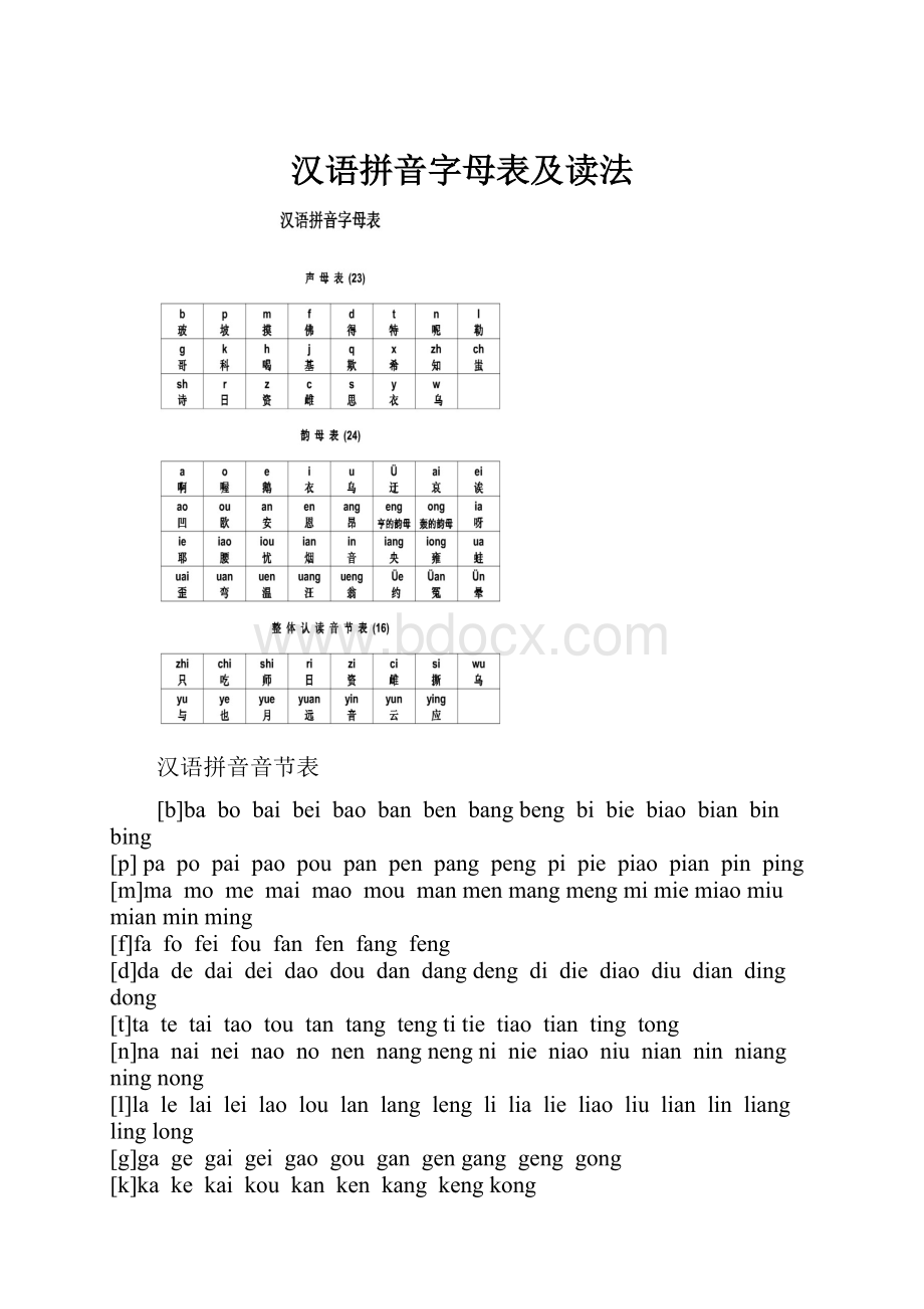 汉语拼音字母表及读法.docx_第1页