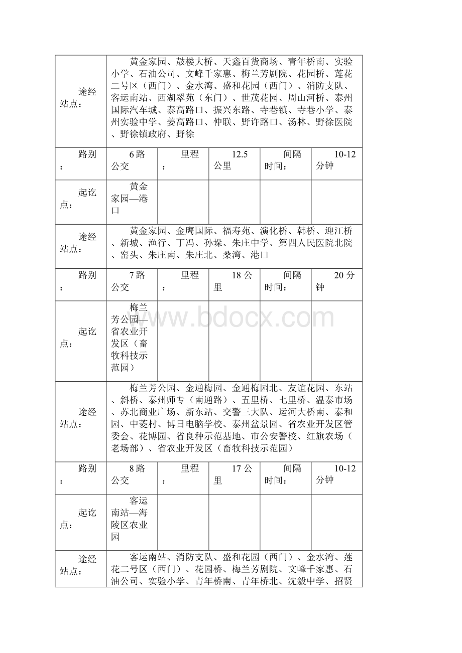 泰州市区公交一览表.docx_第2页