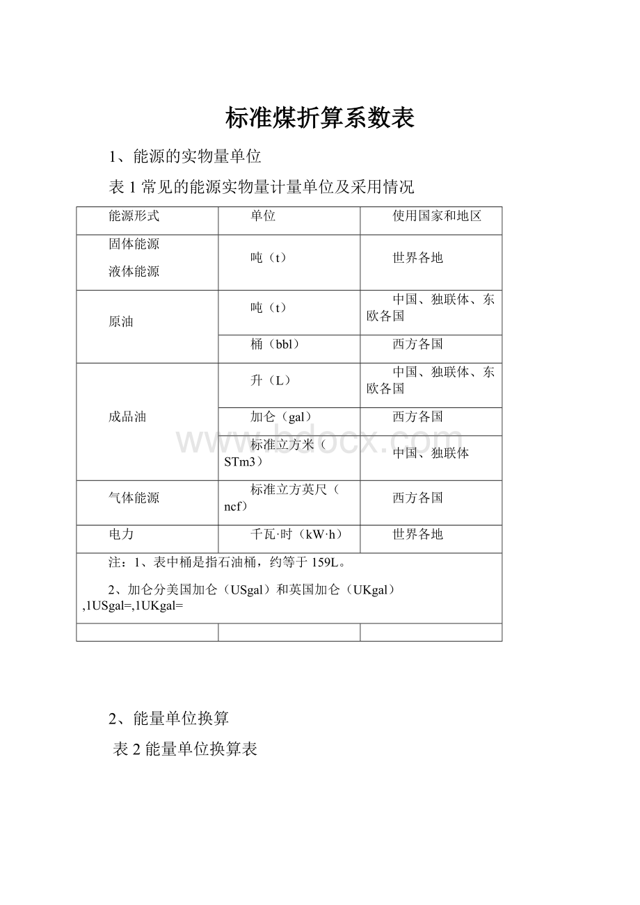 标准煤折算系数表.docx