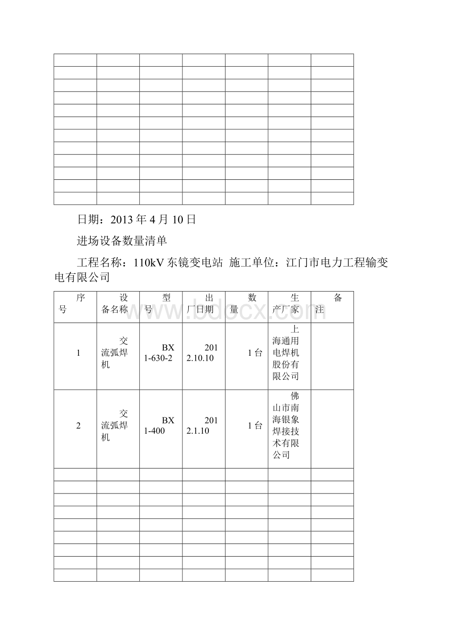 进场材料数量清单.docx_第2页