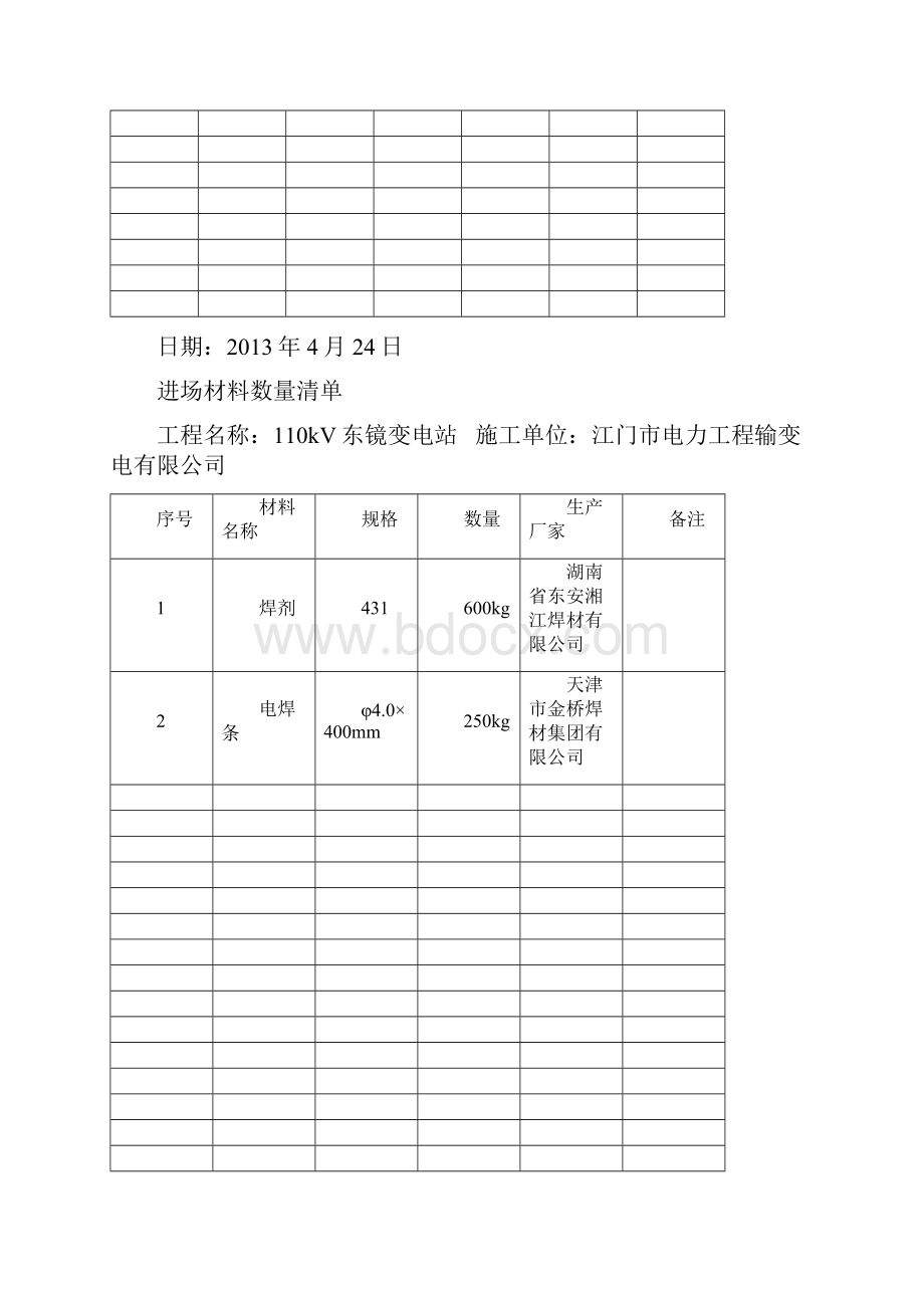 进场材料数量清单.docx_第3页