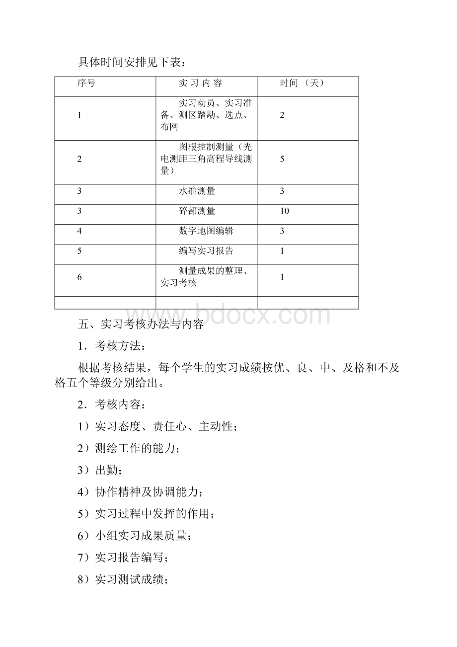 实践教学环节一览表.docx_第3页