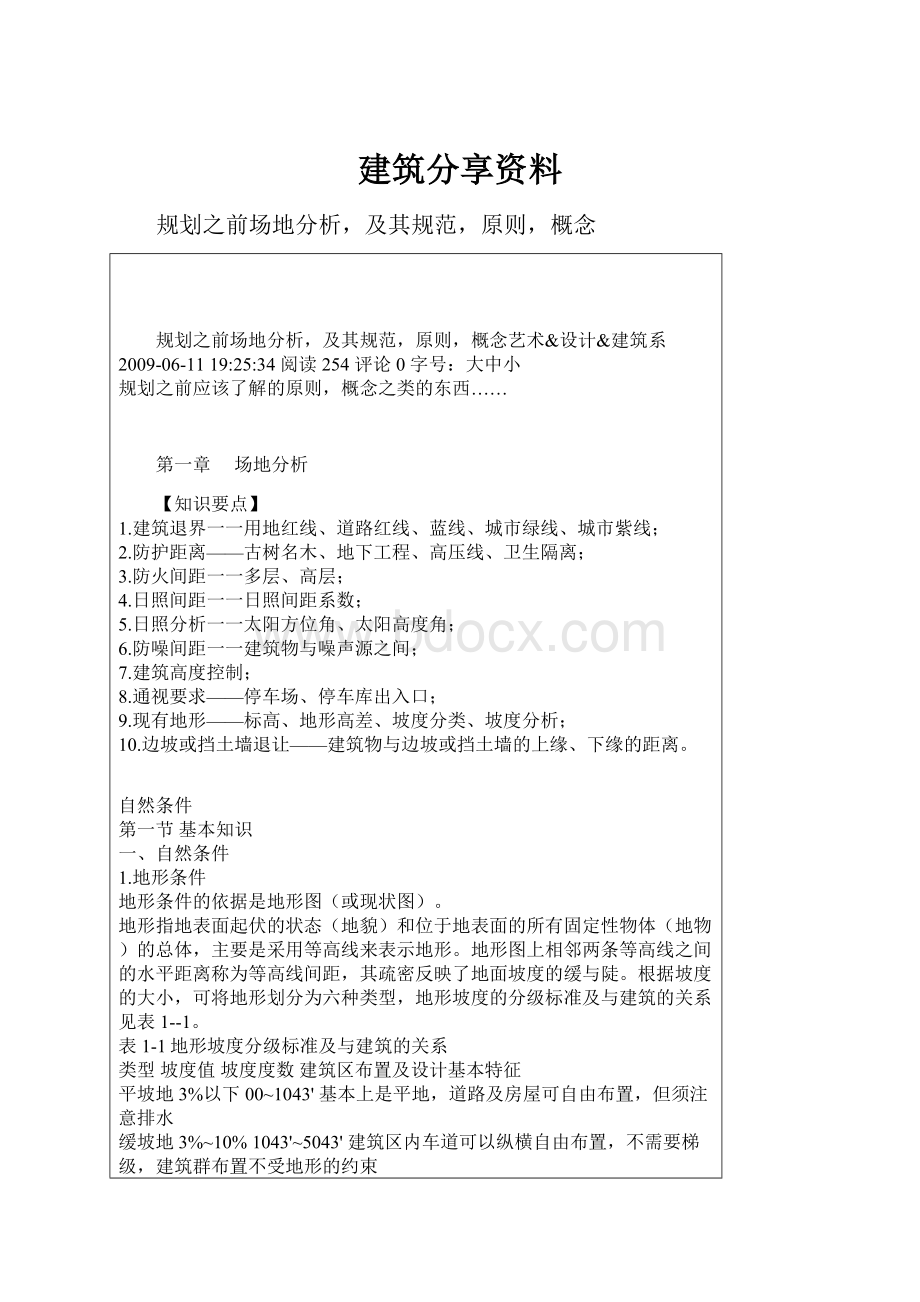 建筑分享资料.docx_第1页