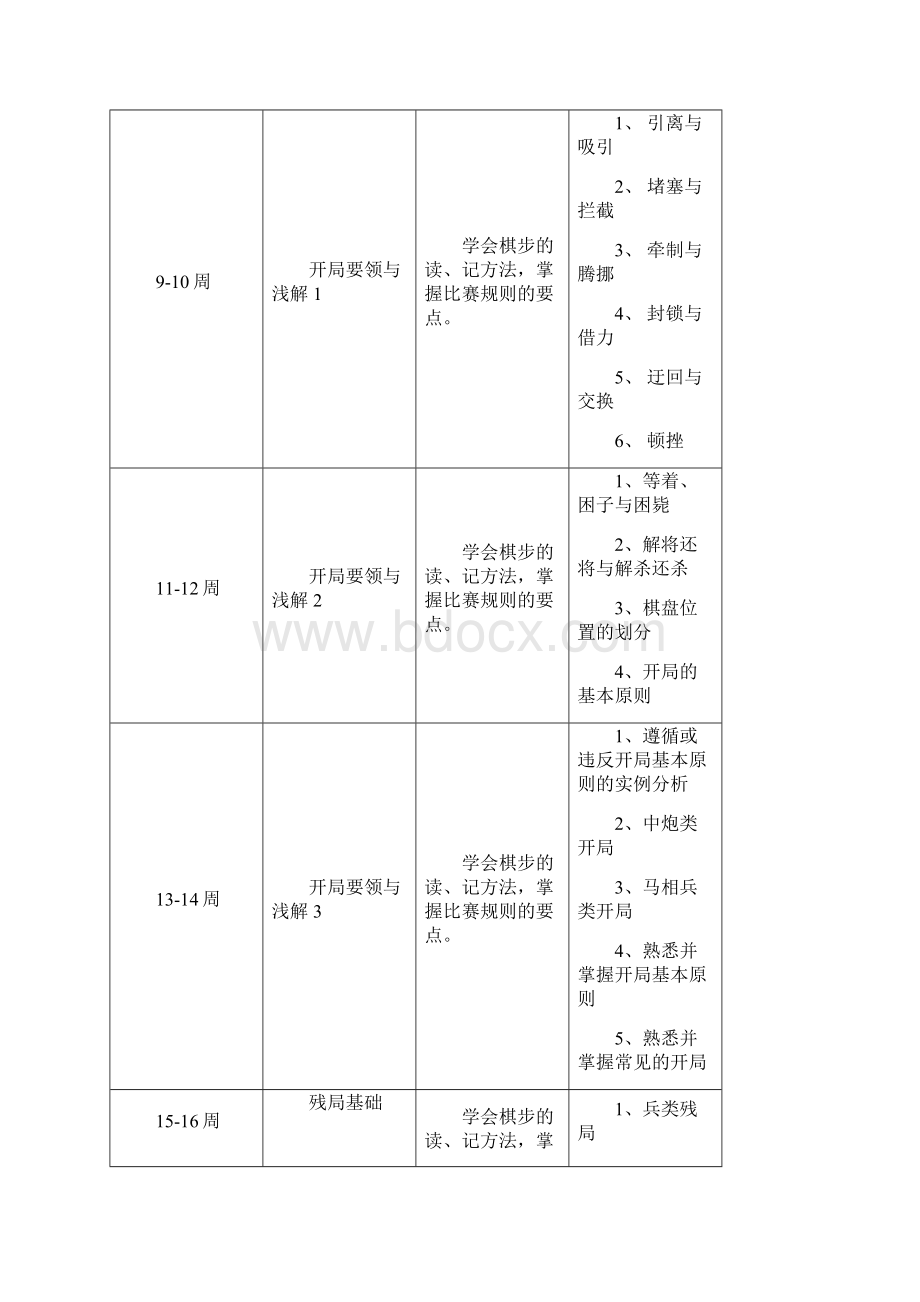 五年级幸福象棋社团.docx_第3页