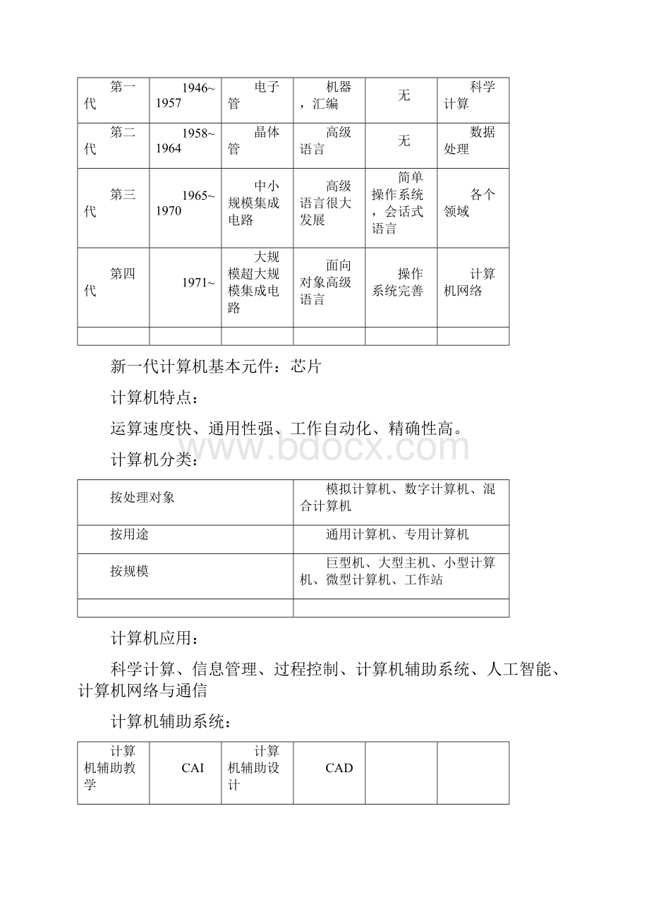 最新山东专升本计算机复习资料.docx_第2页