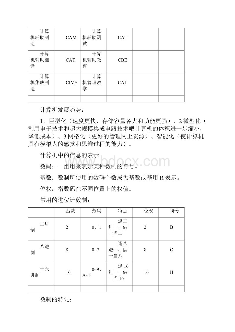 最新山东专升本计算机复习资料.docx_第3页