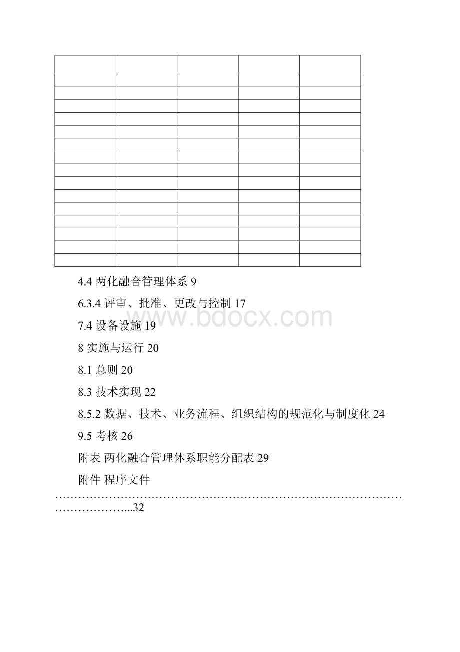 两化融合体系管理手册及相关程序文件.docx_第2页