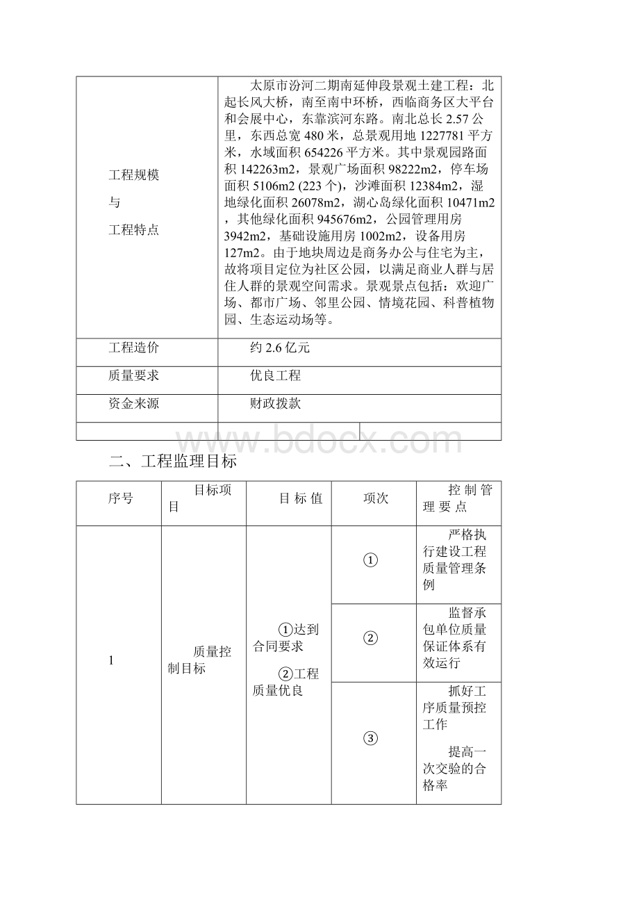 景观工程监理规划.docx_第2页