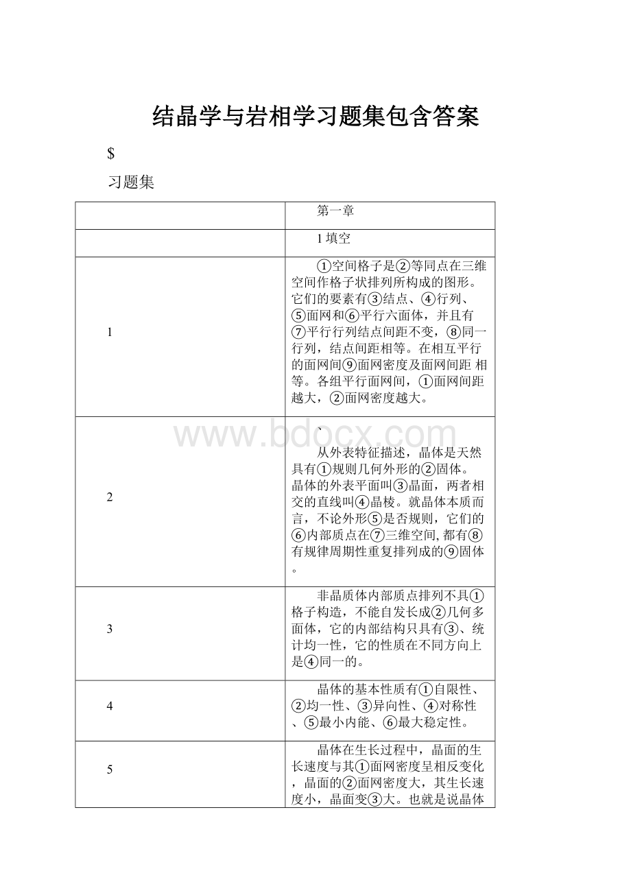 结晶学与岩相学习题集包含答案.docx