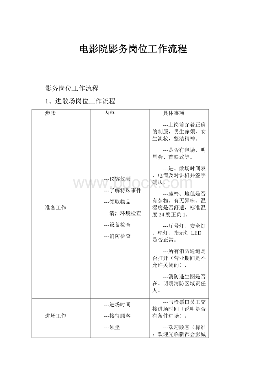 电影院影务岗位工作流程.docx