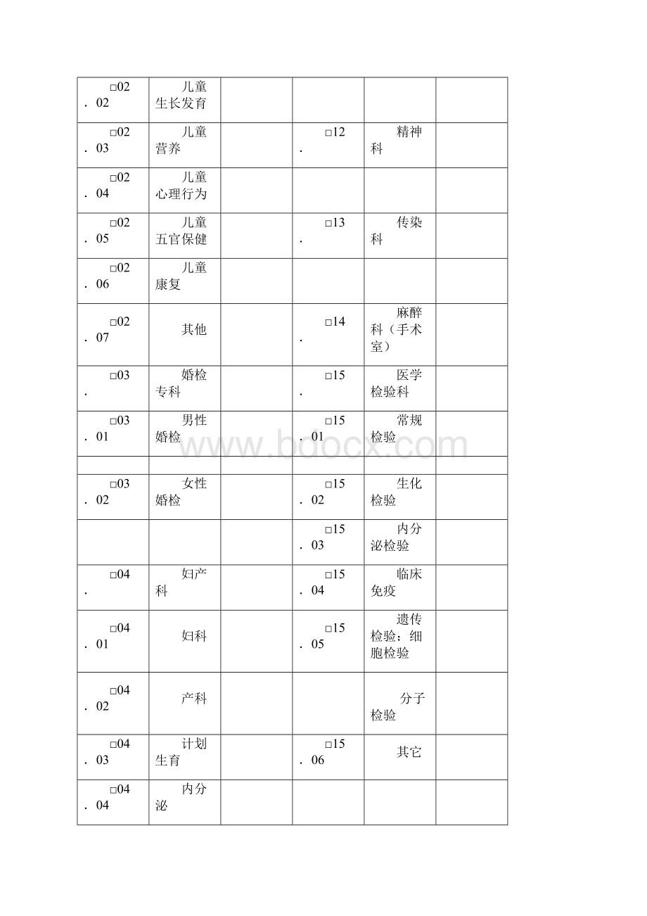 医疗保健机构开展母婴保健技术服务科室设置情况表.docx_第2页