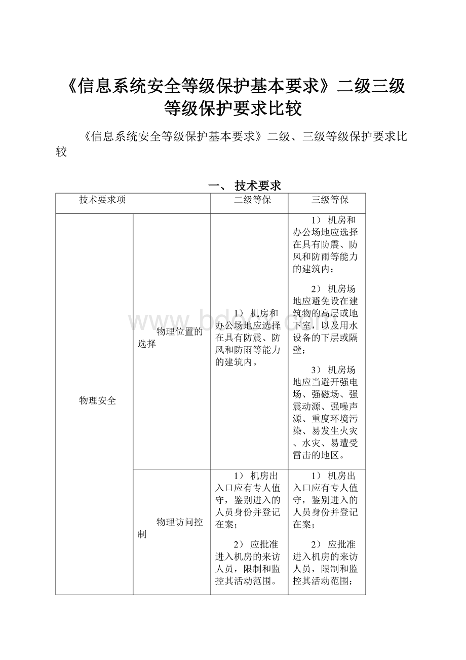 《信息系统安全等级保护基本要求》二级三级等级保护要求比较.docx_第1页