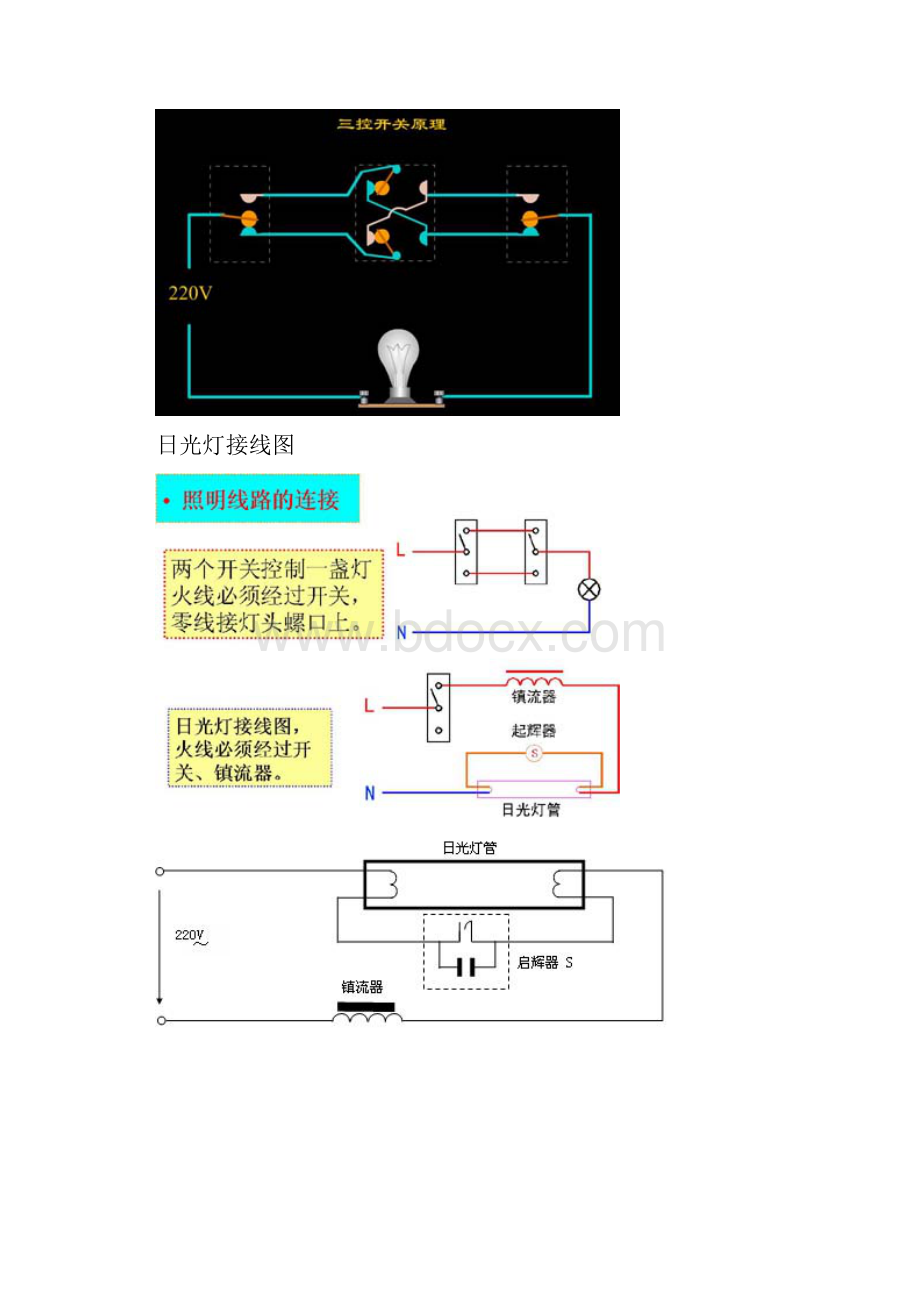 一灯单控一灯双控一灯三控一灯多控照明电路图.docx_第3页