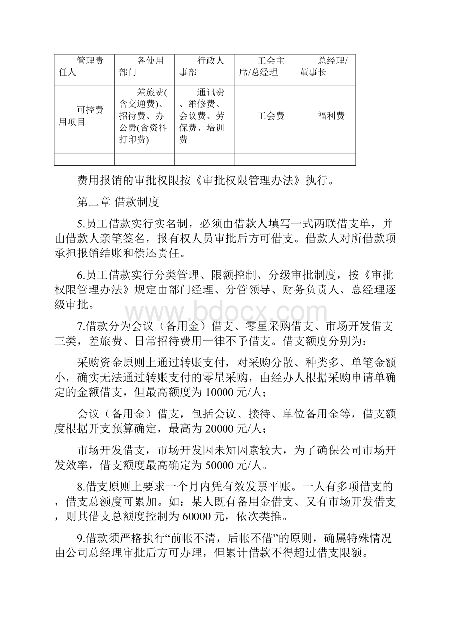 可控费用管理办法.docx_第2页