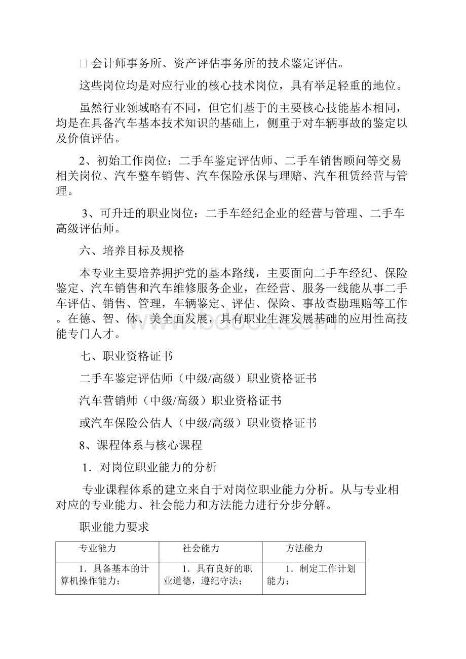 580412二手车鉴定与评估专业人才培养方案.docx_第2页