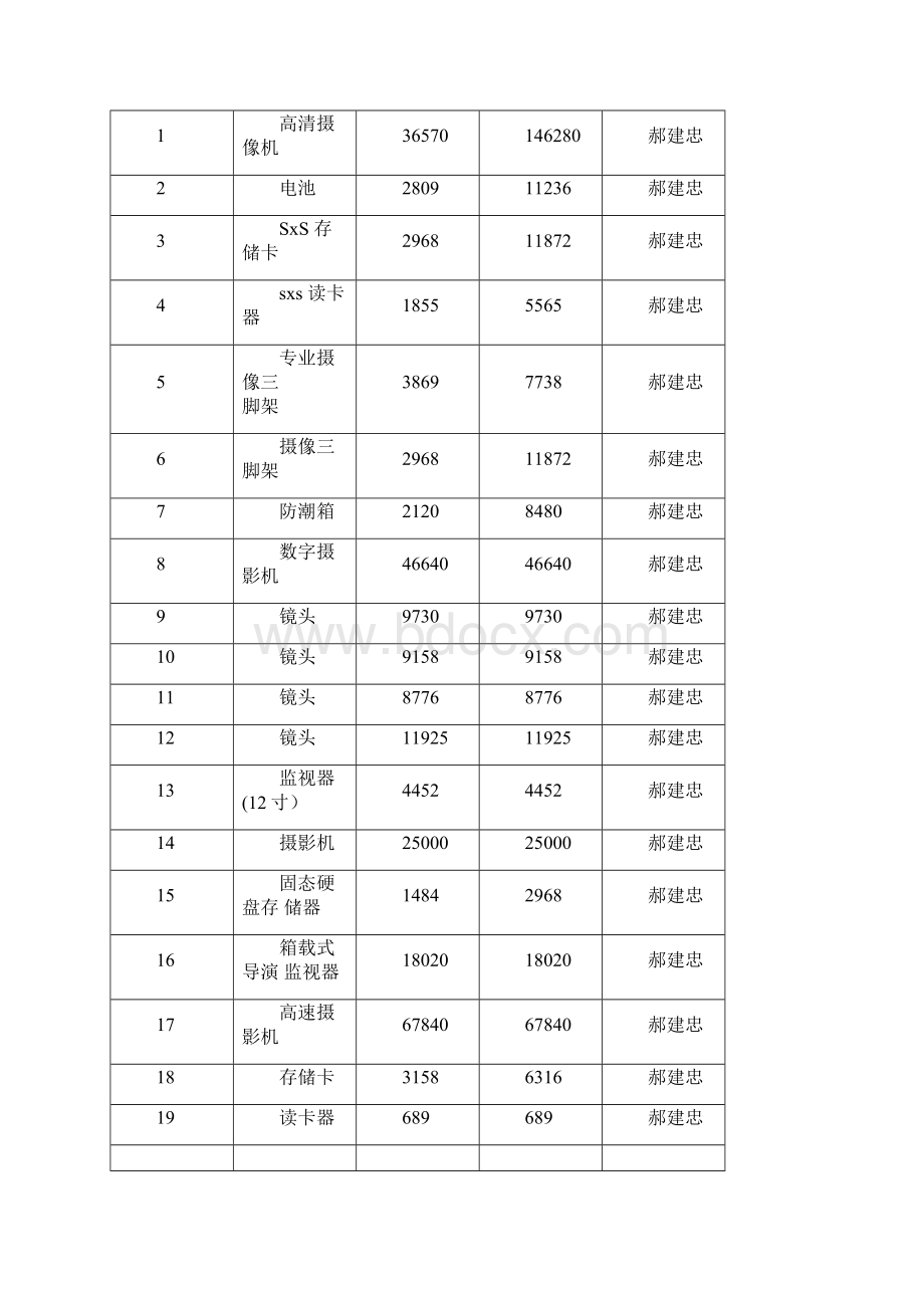 实训基地工作总结.docx_第2页