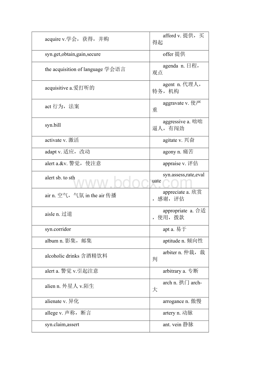 考研英语常用词汇.docx_第3页