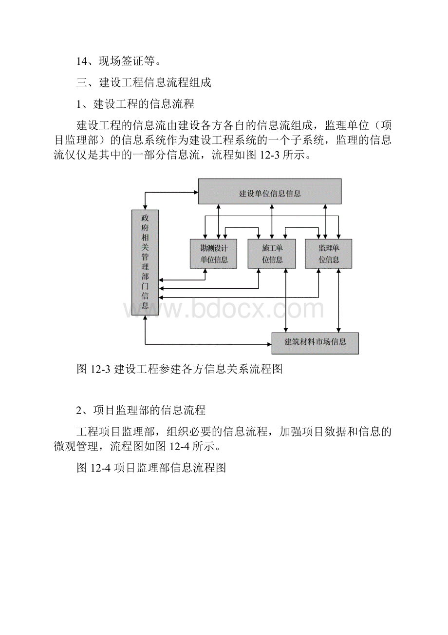 文档信息管理制度.docx_第2页