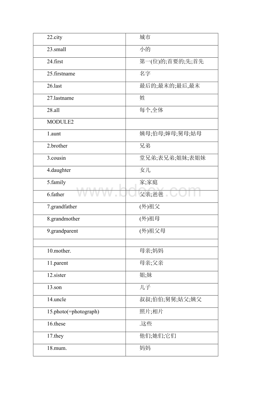 外研版初一上英语单词表.docx_第2页