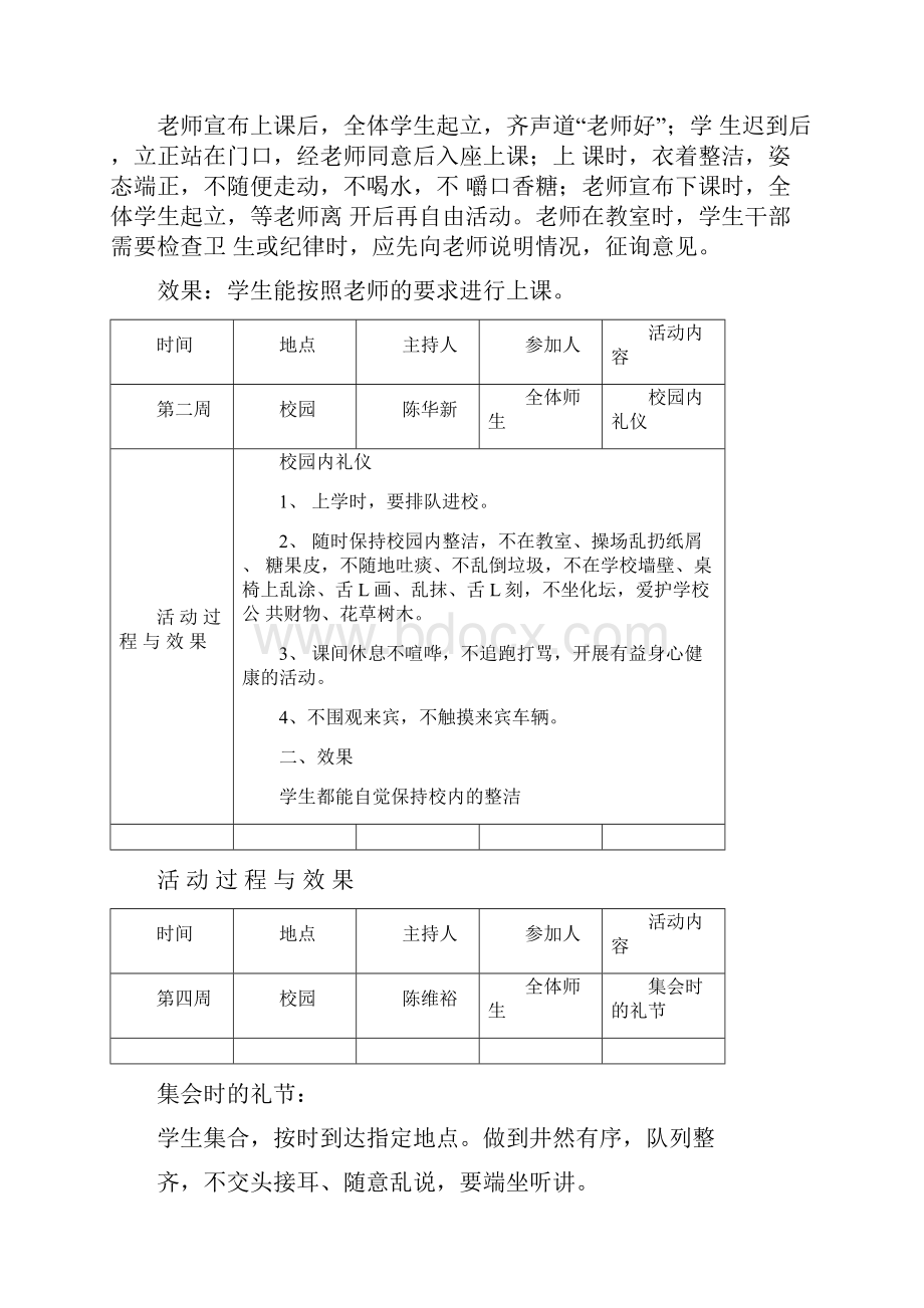 小学德育活动记录表99507.docx_第2页