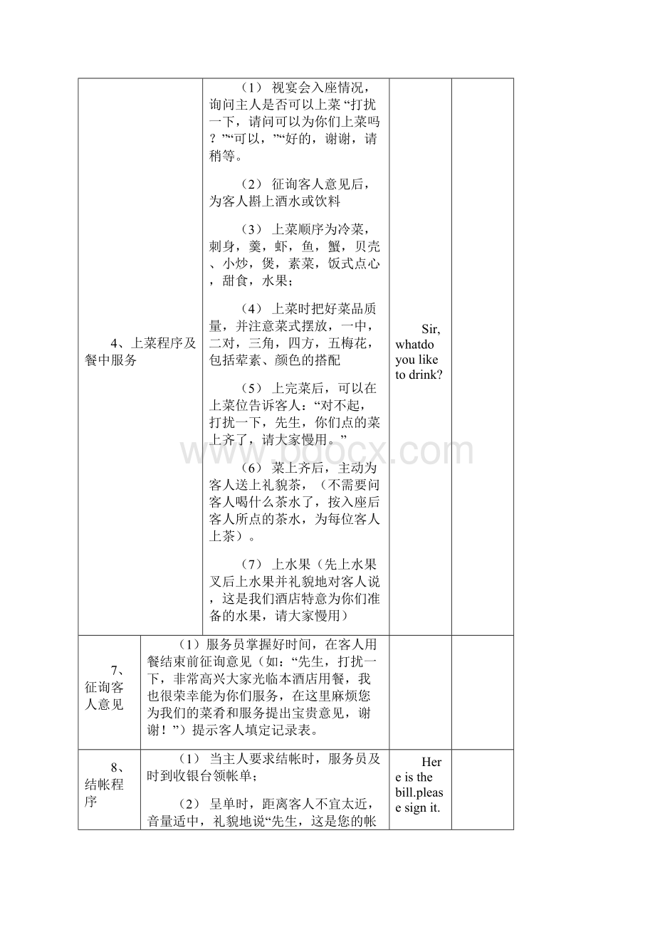 餐饮部操作规程.docx_第3页