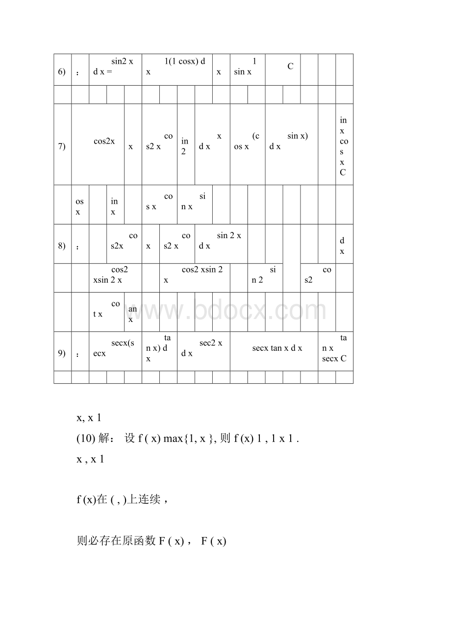 《高等数学》第04章不定积分习题详解.docx_第2页