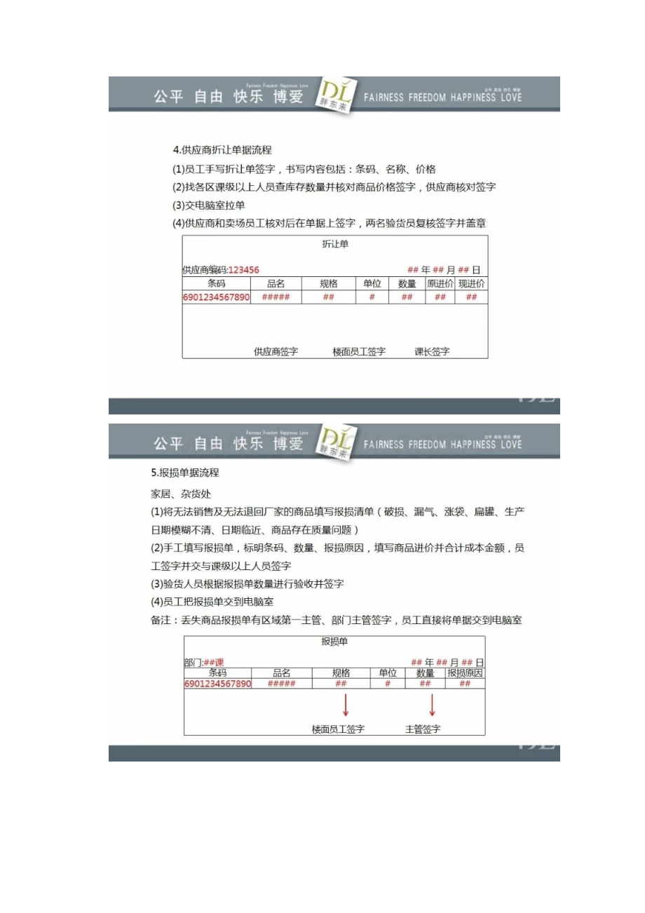 胖东来超市验货课实操标准.docx_第2页