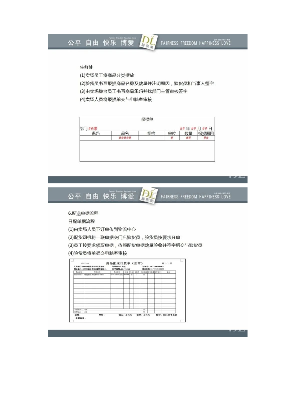 胖东来超市验货课实操标准.docx_第3页