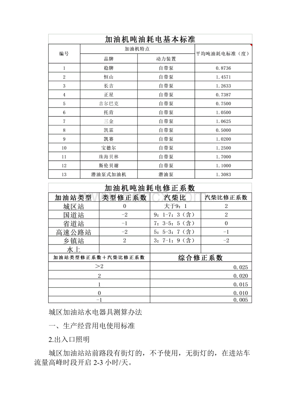 加油站水电费测算标准.docx_第3页