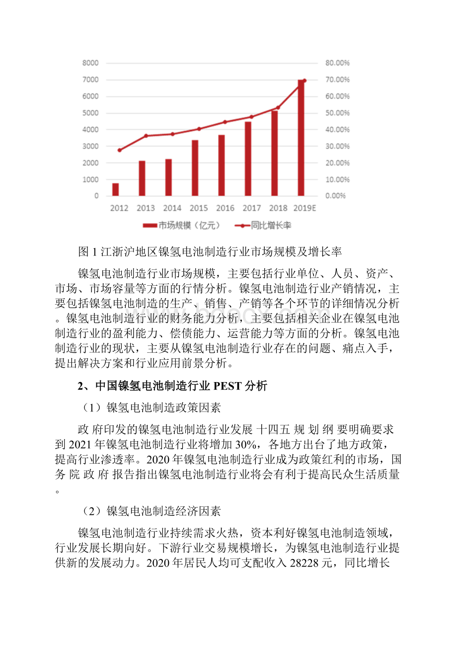 镍氢电池制造行业发展研究报告.docx_第3页