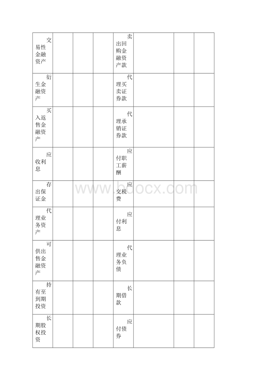 一报表格式和列示说明资产负债表.docx_第2页