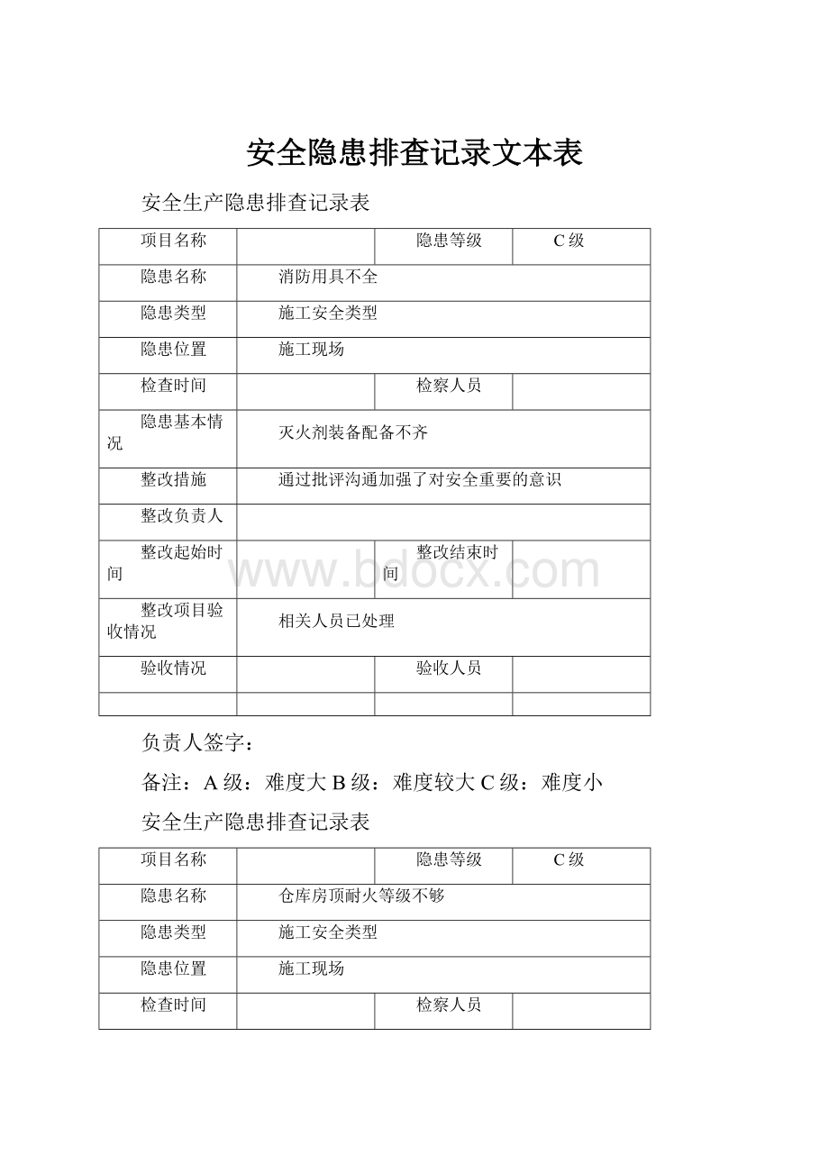 安全隐患排查记录文本表.docx_第1页