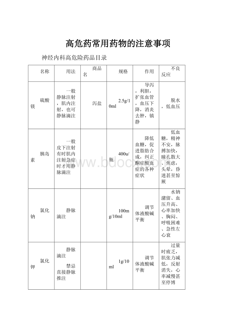 高危药常用药物的注意事项.docx