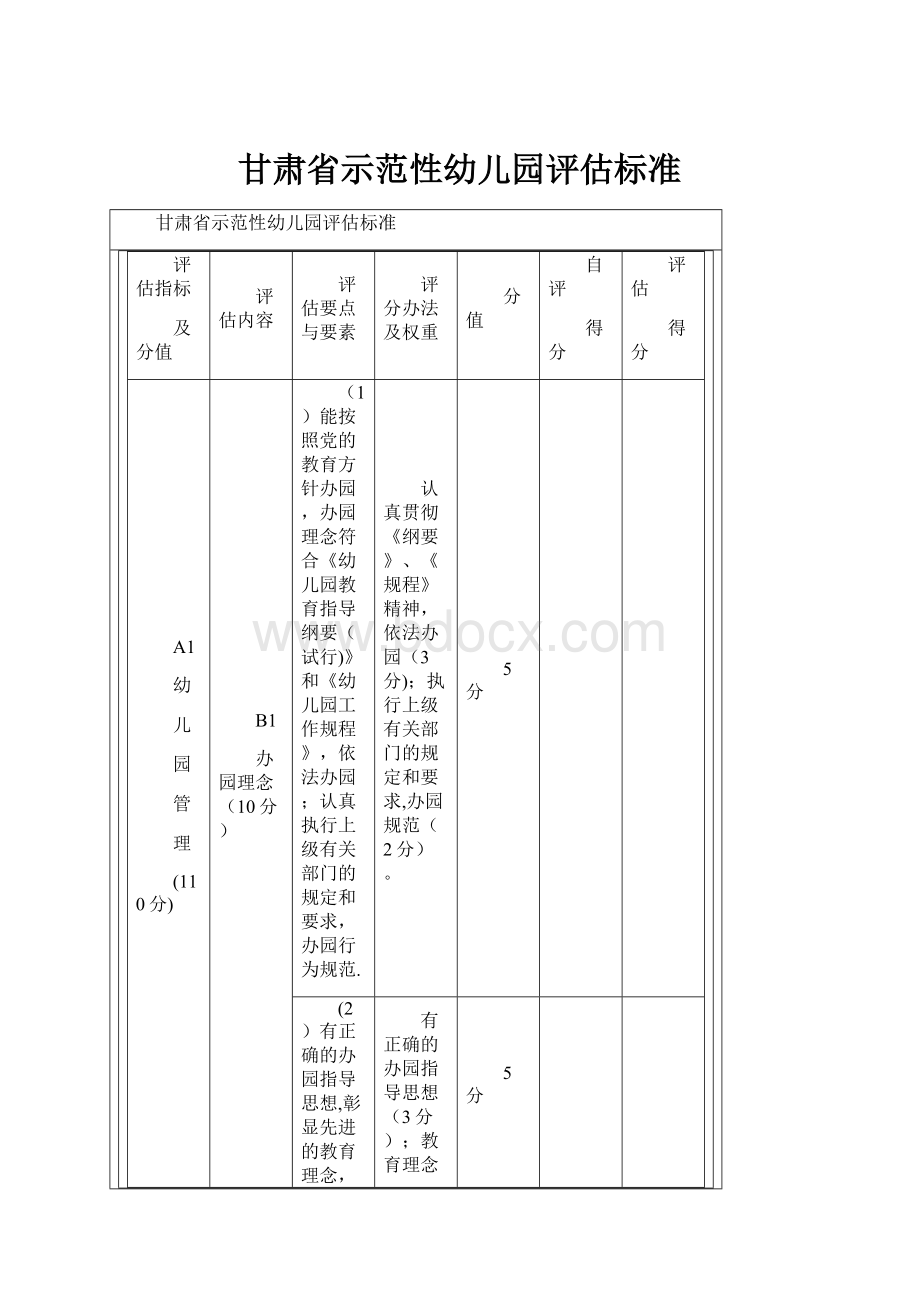 甘肃省示范性幼儿园评估标准.docx