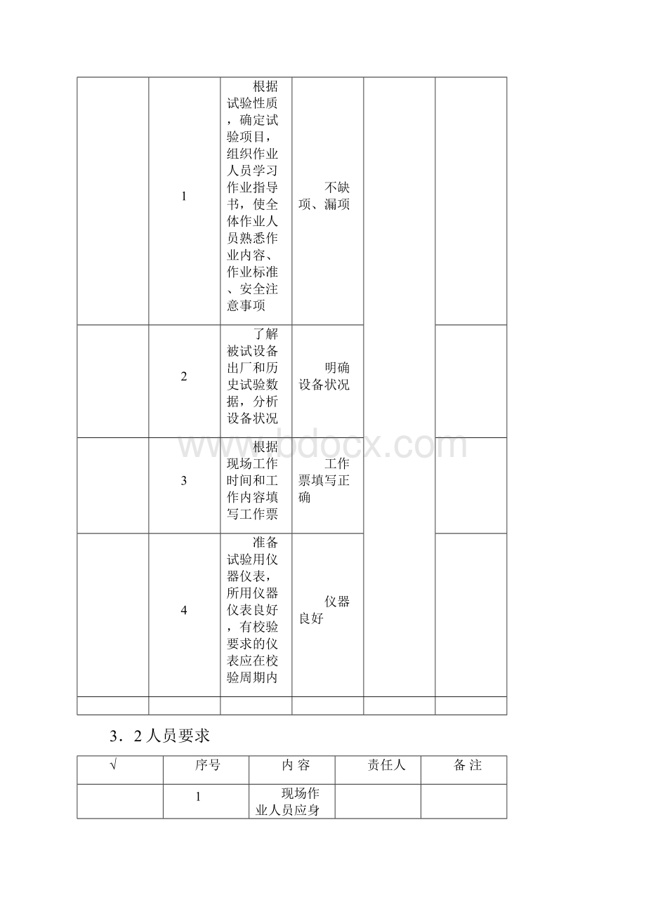 2510kV线路测试避雷器作业指导书讲解.docx_第2页