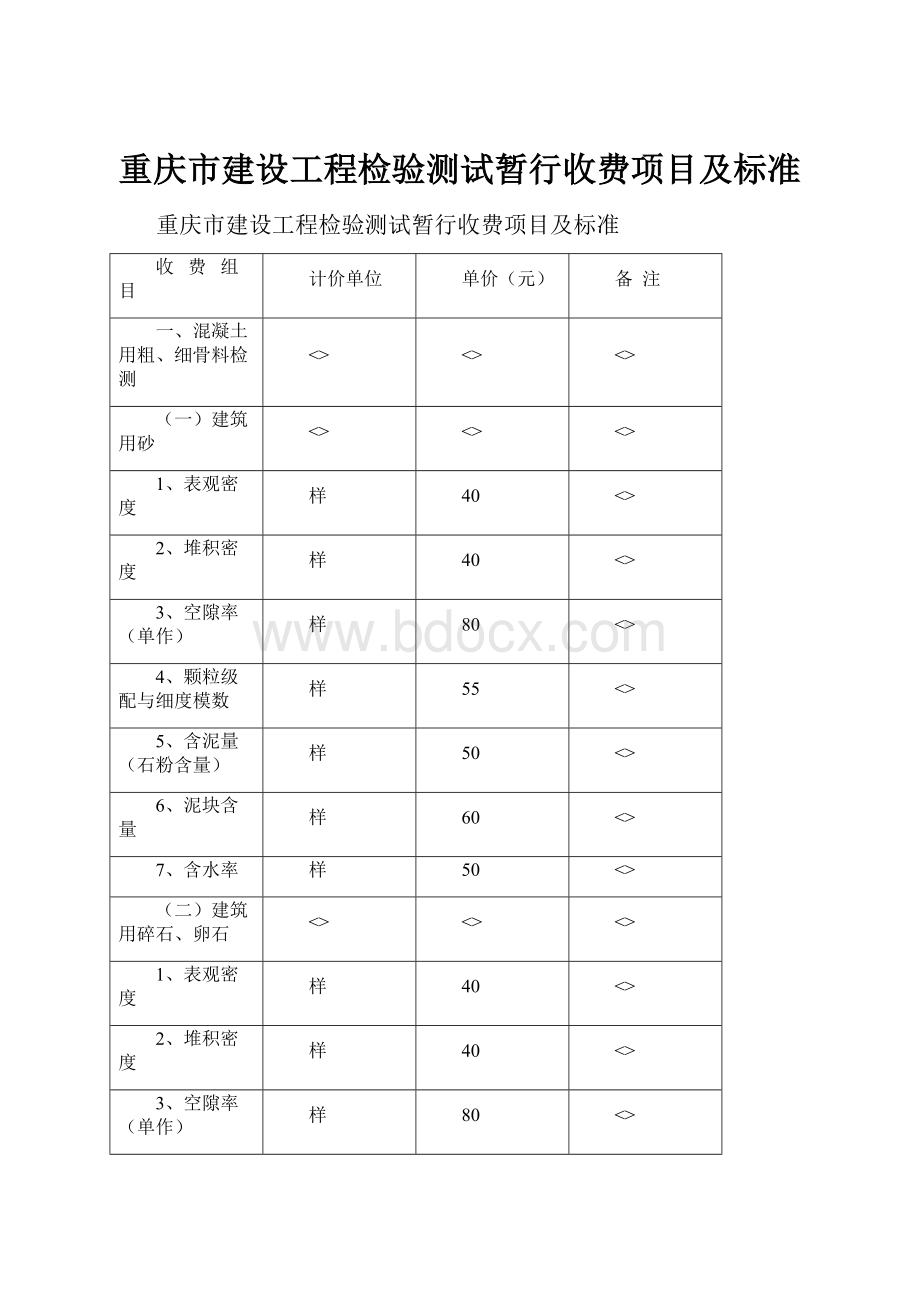 重庆市建设工程检验测试暂行收费项目及标准.docx_第1页